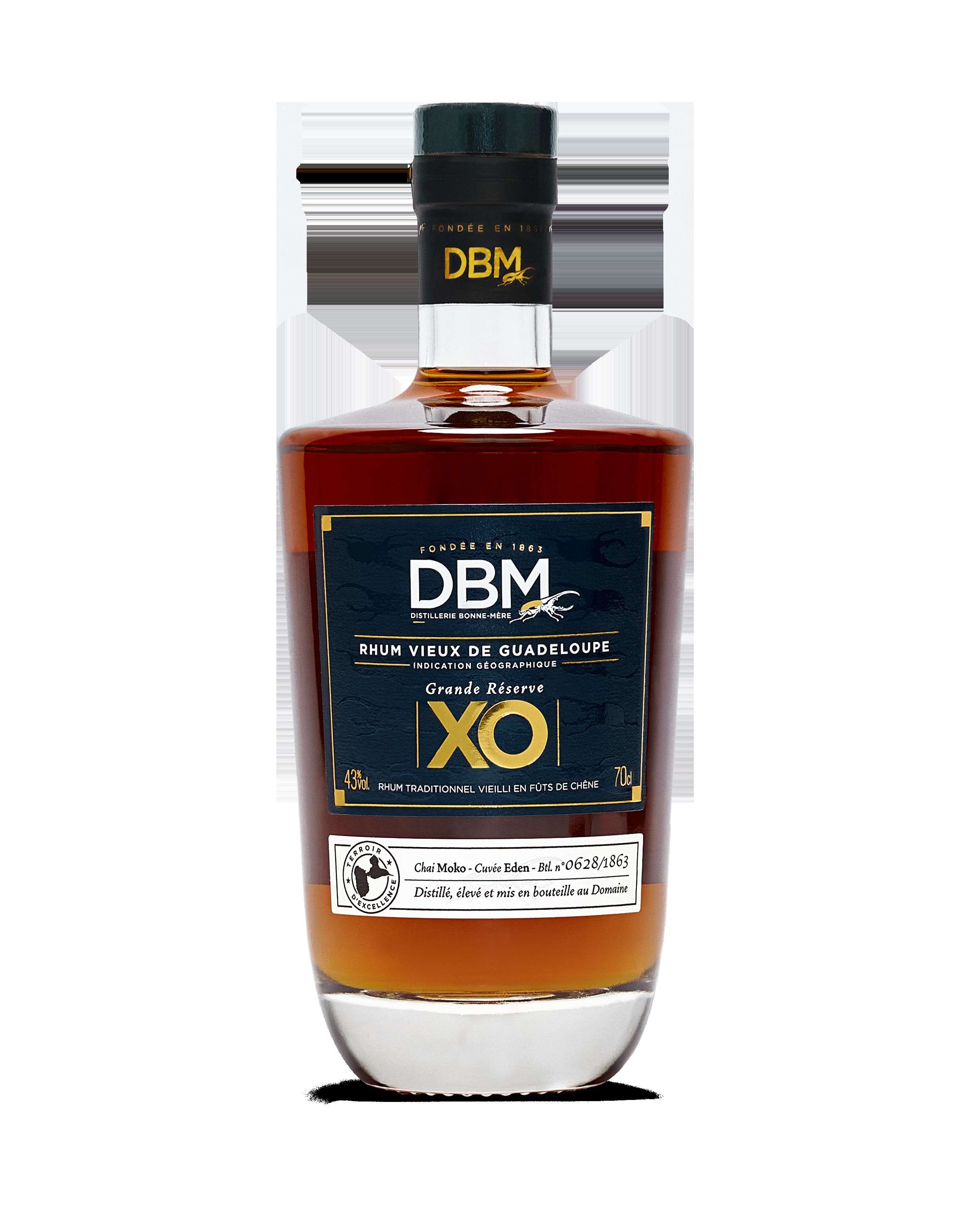 DBM